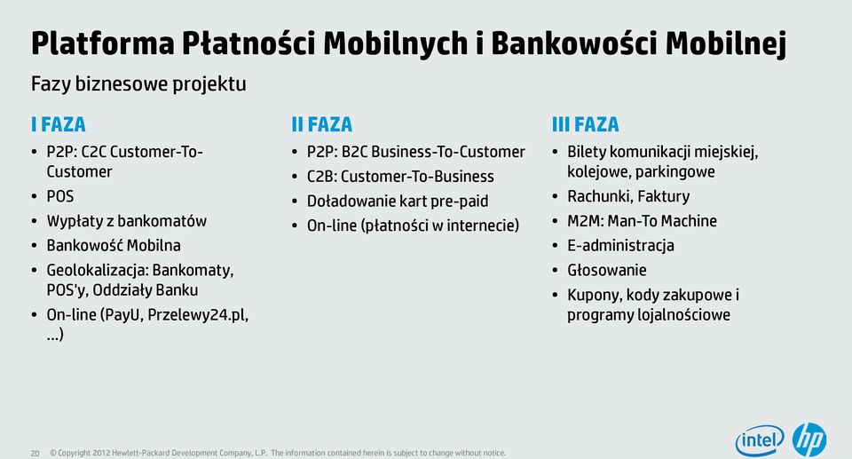 pl, ) II FAZA P2P: B2C Business-To-Customer C2B: Customer-To-Business Doładowanie kart pre-paid On-line (płatności w internecie) III