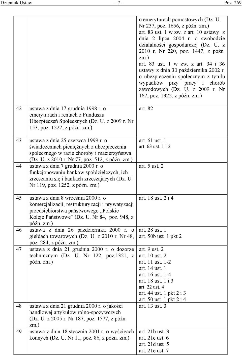 Nr 167, poz. 1322, z późn. 42 ustawa z dnia 17 grudnia 1998 r. o emeryturach i rentach z Funduszu Ubezpieczeń Społecznych (Dz. U. z 2009 r. Nr 153, poz. 1227, z późn.