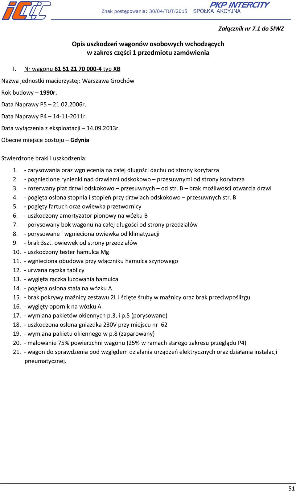 - pogniecione rynienki nad drzwiami odskokowo przesuwnymi od strony korytarza 3. - rozerwany płat drzwi odskokowo przesuwnych od str. B brak możliwości otwarcia drzwi 4.