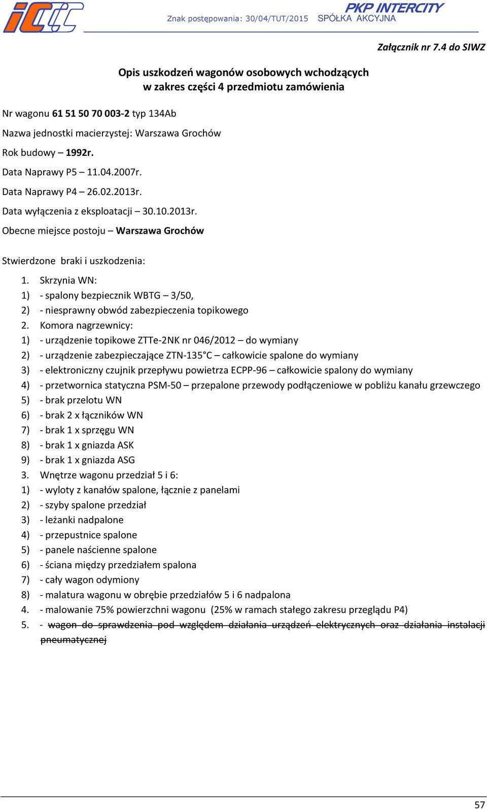 Komora nagrzewnicy: 1) - urządzenie topikowe ZTTe-2NK nr 046/2012 do wymiany 2) - urządzenie zabezpieczające ZTN-135 C całkowicie spalone do wymiany 3) - elektroniczny czujnik przepływu powietrza