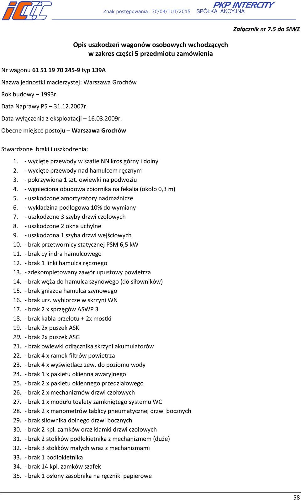 - wgnieciona obudowa zbiornika na fekalia (około 0,3 m) 5. - uszkodzone amortyzatory nadmaźnicze 6. - wykładzina podłogowa 10% do wymiany 7. - uszkodzone 3 szyby drzwi czołowych 8.