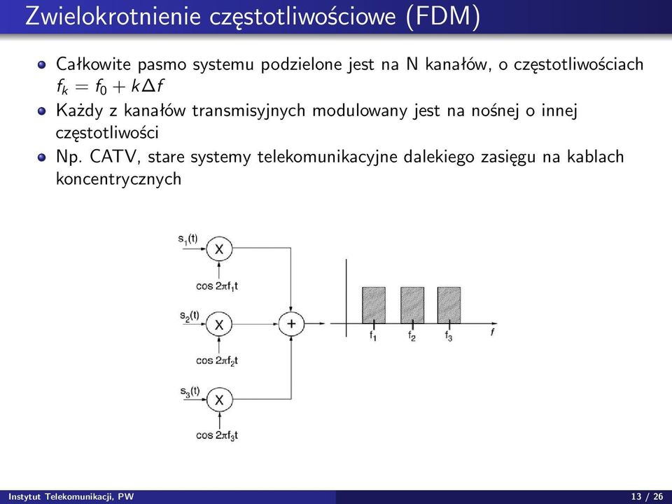 modulowany jest na nośnej o innej częstotliwości Np.