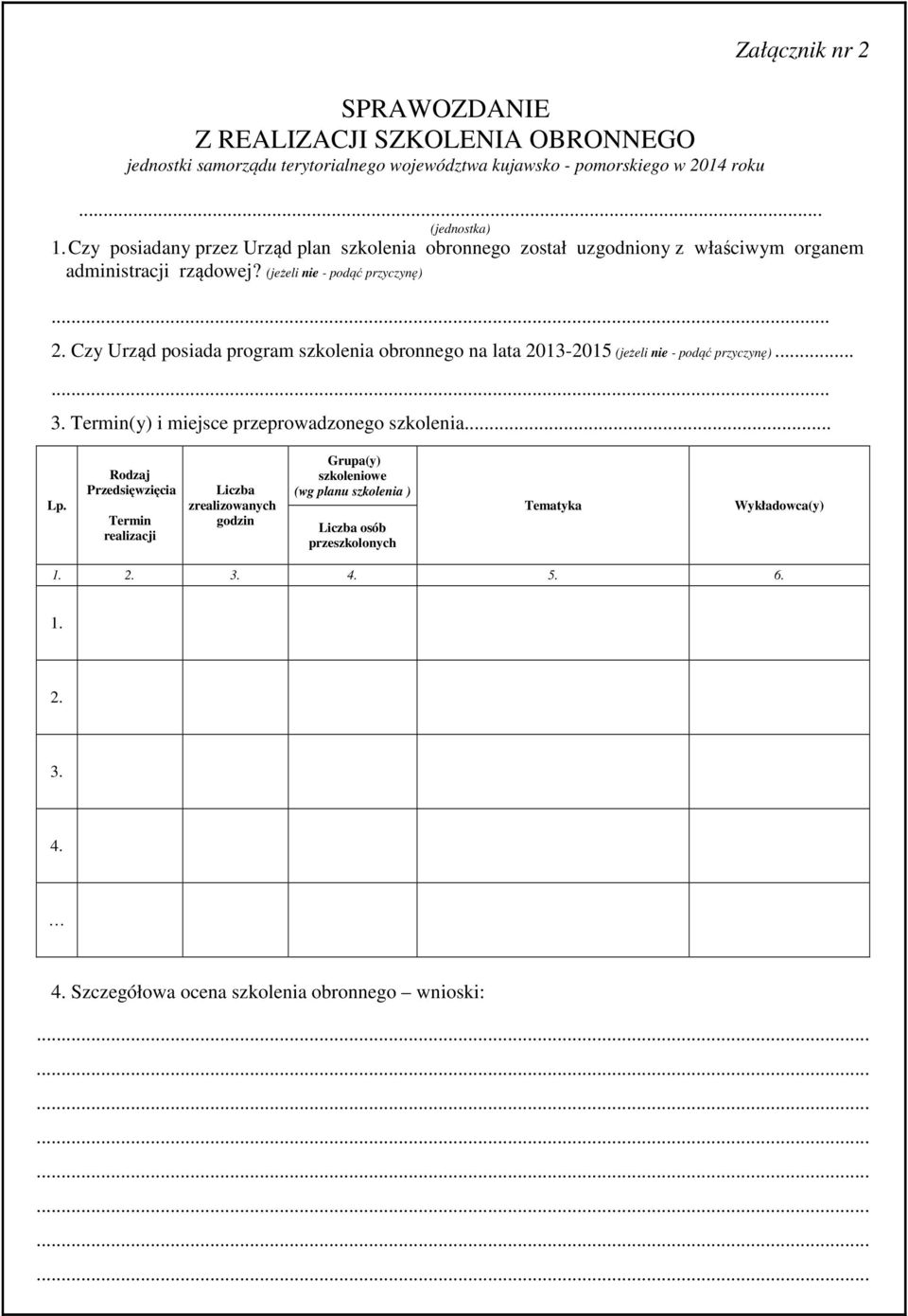 Czy Urząd posiada program szkolenia obronnego na lata 2013-2015 (jeżeli nie - podąć przyczynę)...... 3. Termin(y) i miejsce przeprowadzonego szkolenia... Lp.