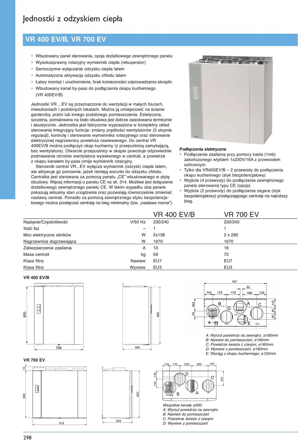 400EV/) Jednostki VR...EV są przeznaczone do wentylacji w małych biurach, mieszkaniach i podobnych lokalach. Można ją umiejscowić na ścianie garderoby, pralni lub innego podobnego pomieszczenia.