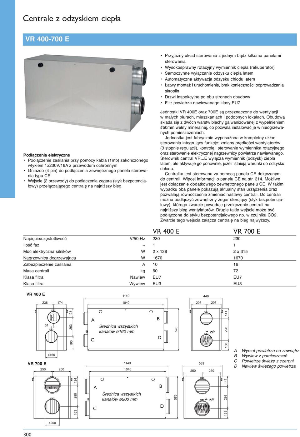 elektryczne Podłączenie zasilania przy pomocy kabla (1mb) zakończonego wtykiem 1x230V/16 z przewodem ochronnym Gniazdo (4 pin) do podłączenia zewnętrznego panela sterowania typu E Wyjście (2