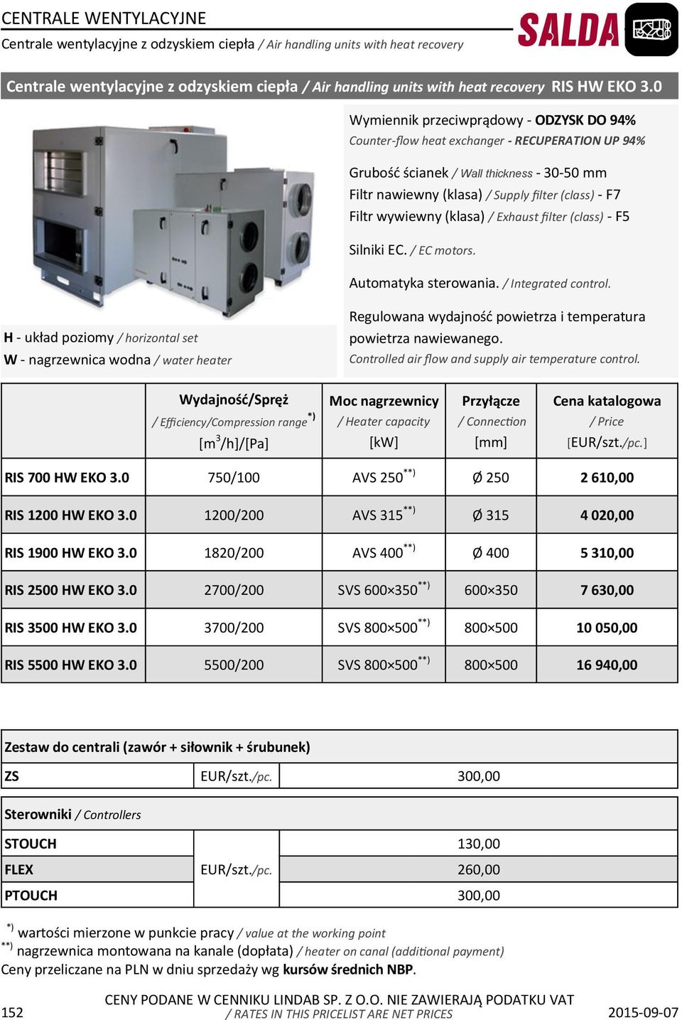 wywiewny (klasa) / Exhaust filter (class) - F5 Silniki EC. / EC motors. Automatyka sterowania. / Integrated control.