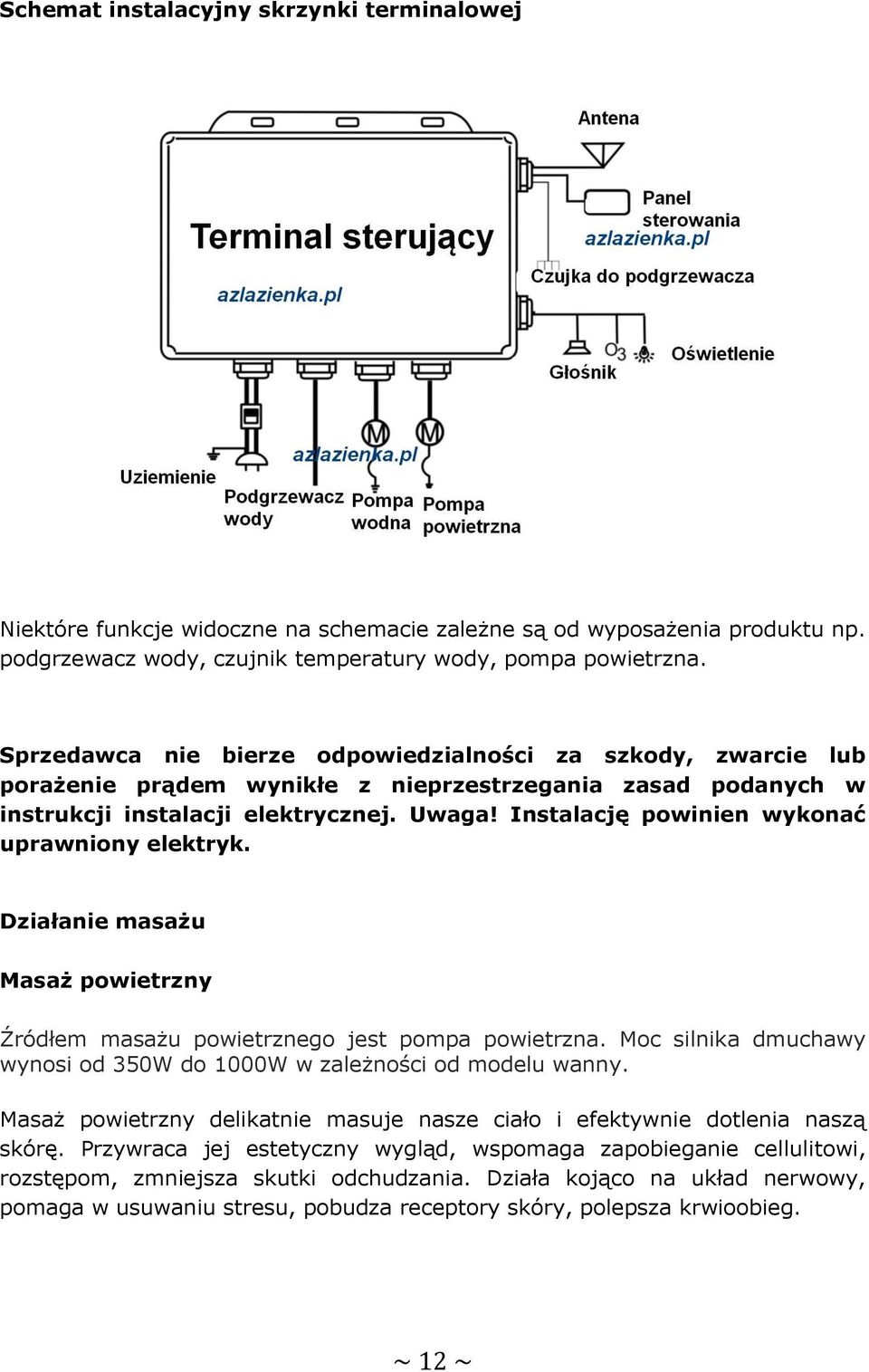 Instalację powinien wykonać uprawniony elektryk. Działanie masażu Masaż powietrzny Źródłem masażu powietrznego jest pompa powietrzna.