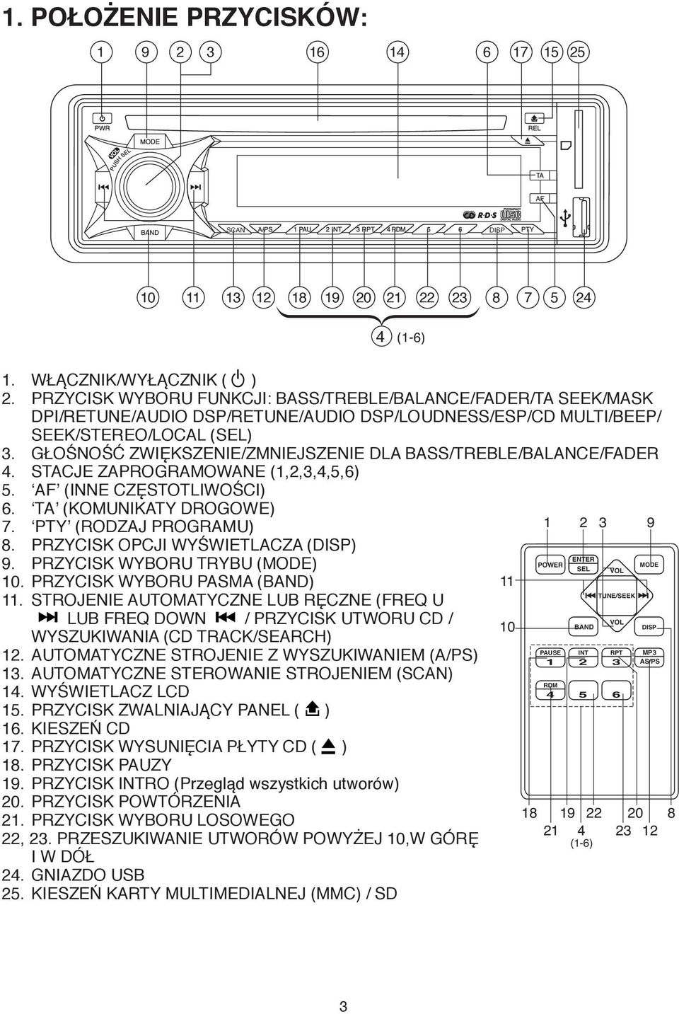 SCJE ZAPROGRAMOWANE (1,2,3,4,5,6) 5. AF (INNE CZĘSTOTLIWOŚCI) 6. (KOMUNIKATY DROGOWE) 7. PTY (RODZAJ PROGRAMU) 8. PRZYCISK OPCJI WYŚWIETLACZA (DISP) 9. PRZYCISK WYBORU TRYBU (MODE) 10.