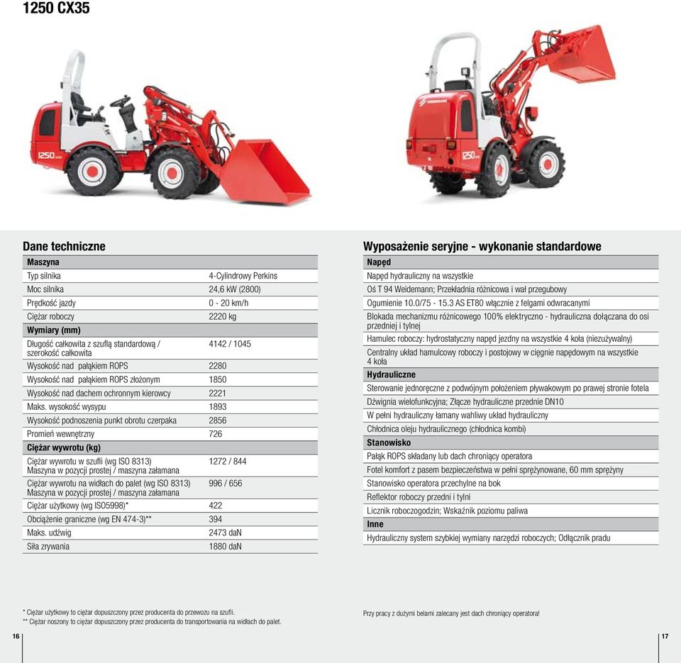 wysokość wysypu 1893 Wysokość podnoszenia punkt obrotu czerpaka 2856 Promień wewnętrzny 726 1272 / 844 Ciężar wywrotu na widłach do palet (wg ISO 8313) 996 / 656 Ciężar użytkowy (wg ISO5998)* 422