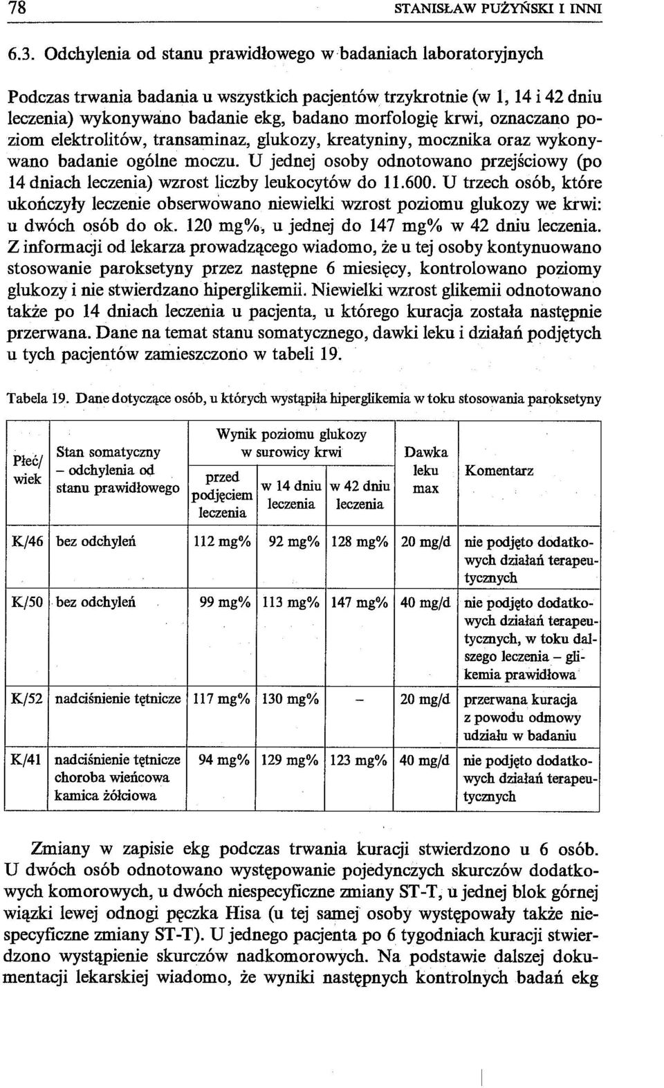 oznaczano poziom elektrolitów, transaminaz, glukozy, kreatyniny, mocznika oraz wykonywano badanie ogólne moczu.