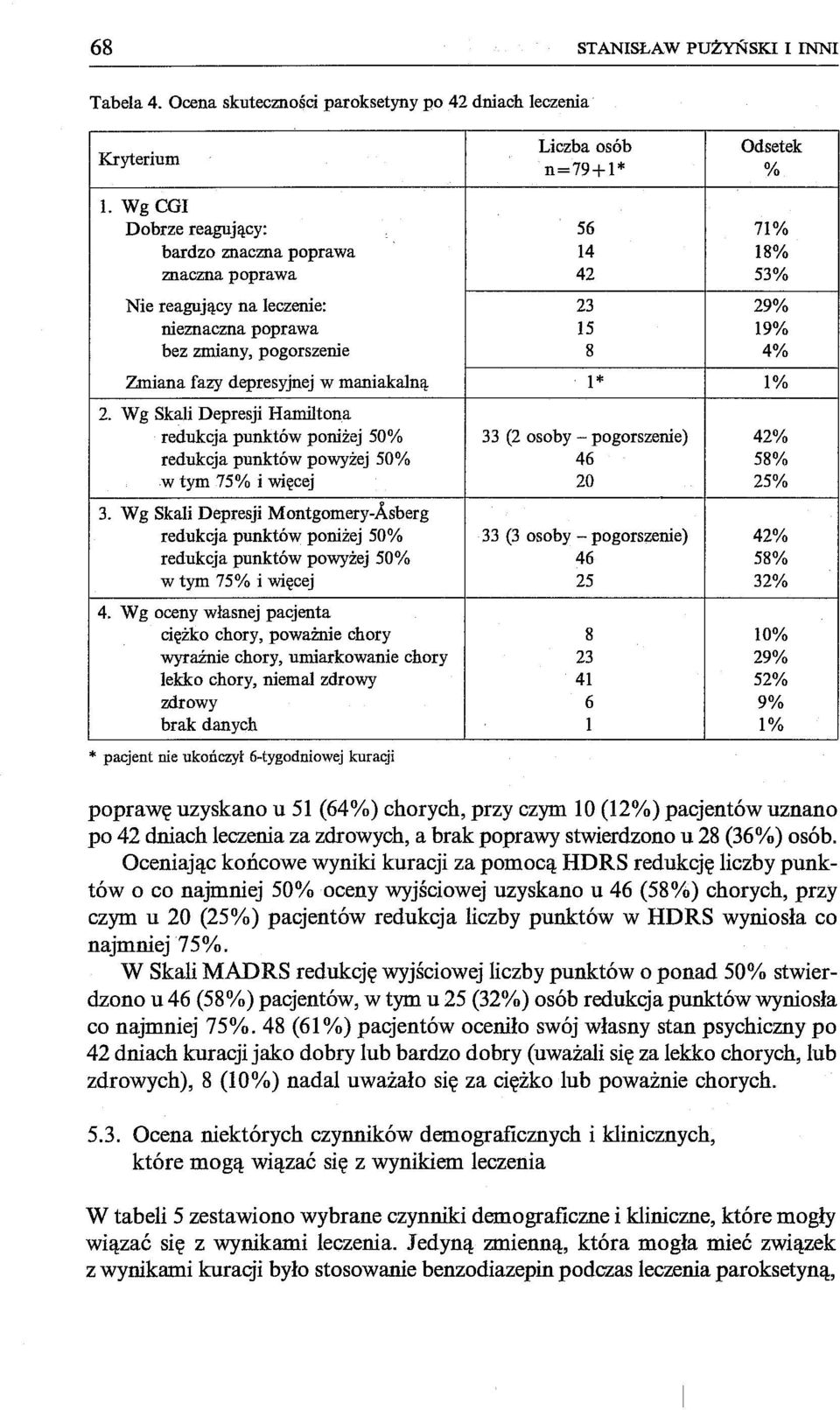 maniakalną 1* 1% 2. W g Skali Depresji Hamiltona redukcja punktów poniżej 50% 33 (2 osoby - pogorszenie) 42% redukcja punktów powyżej 50% 46 58% w tym 75% i więcej 20 25% 3.