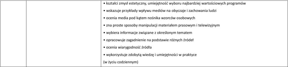 materiałem prasowym i telewizyjnym wybiera informacje związane z określonym tematem opracowuje zagadnienie na