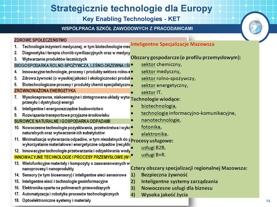 Europy Key