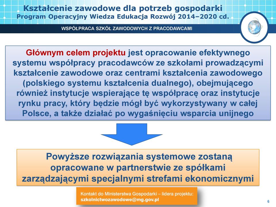 zawodowego (polskiego systemu kształcenia dualnego), obejmującego również instytucje wspierające tę współpracę oraz instytucje rynku pracy, który będzie