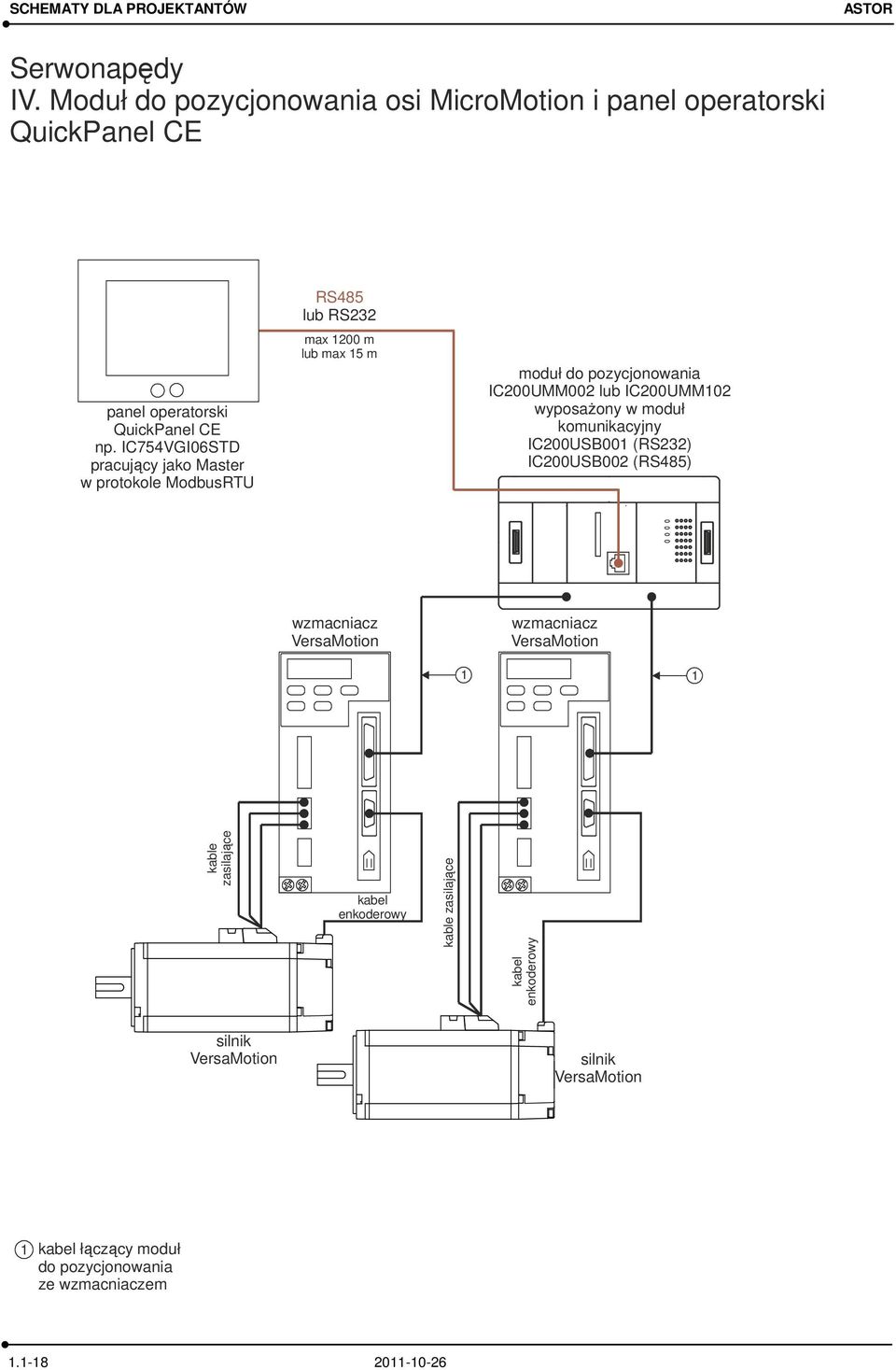 QuickPanel CE np.