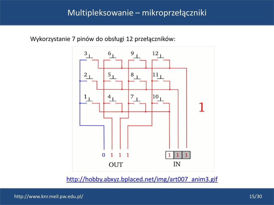 przełączników: http://hobby.abxyz.bplaced.