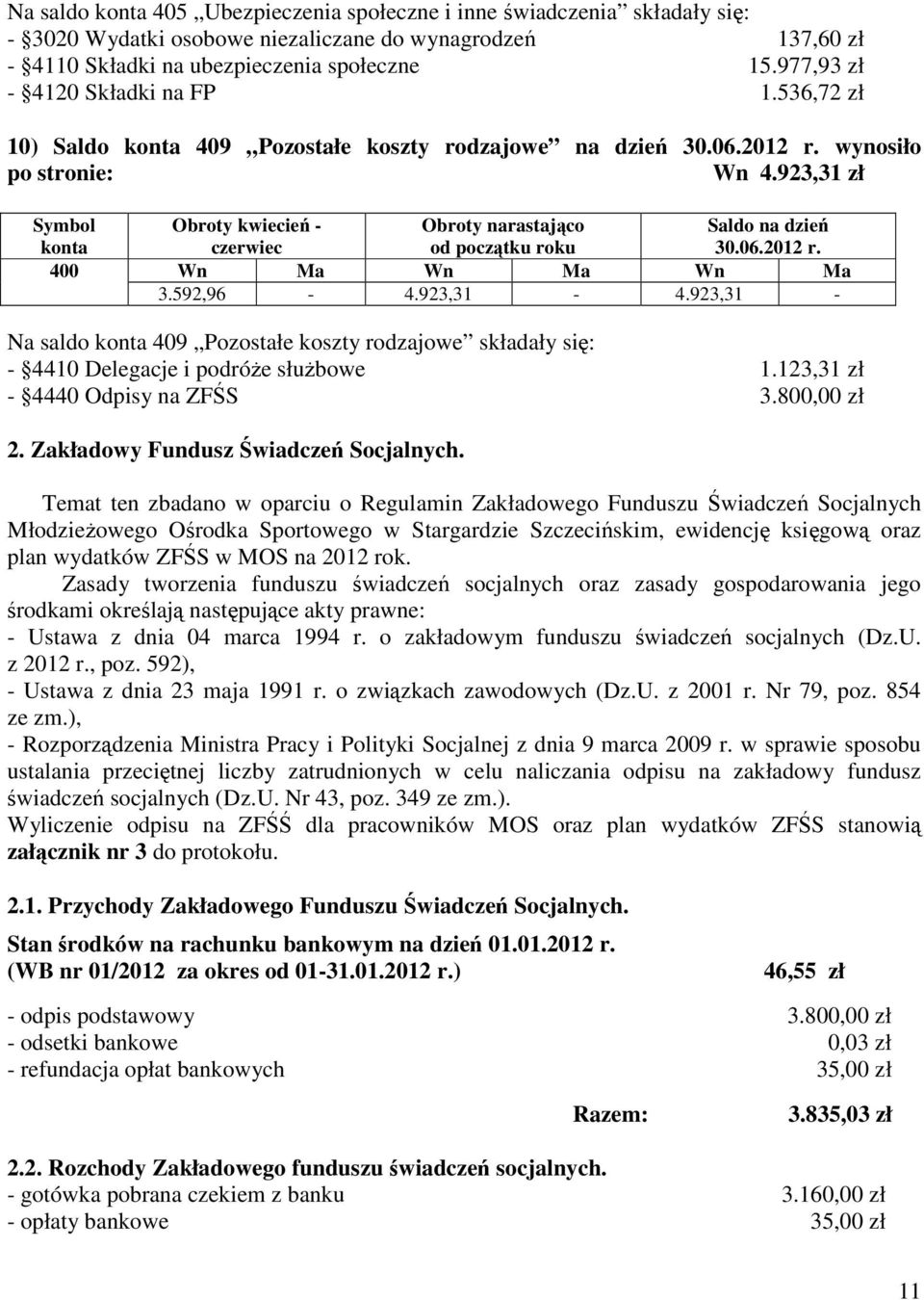 923,31 - Na saldo 409 Pozostałe koszty rodzajowe składały się: - 4410 Delegacje i podróże służbowe 1.123,31 zł - 4440 Odpisy na ZFŚS 3.800,00 zł 2. Zakładowy Fundusz Świadczeń Socjalnych.