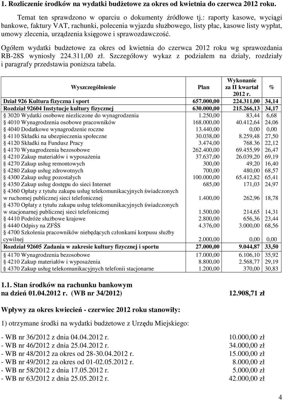 Ogółem wydatki budżetowe za okres od kwietnia do czerwca 2012 roku wg sprawozdania RB-28S wyniosły 224.311,00 zł.