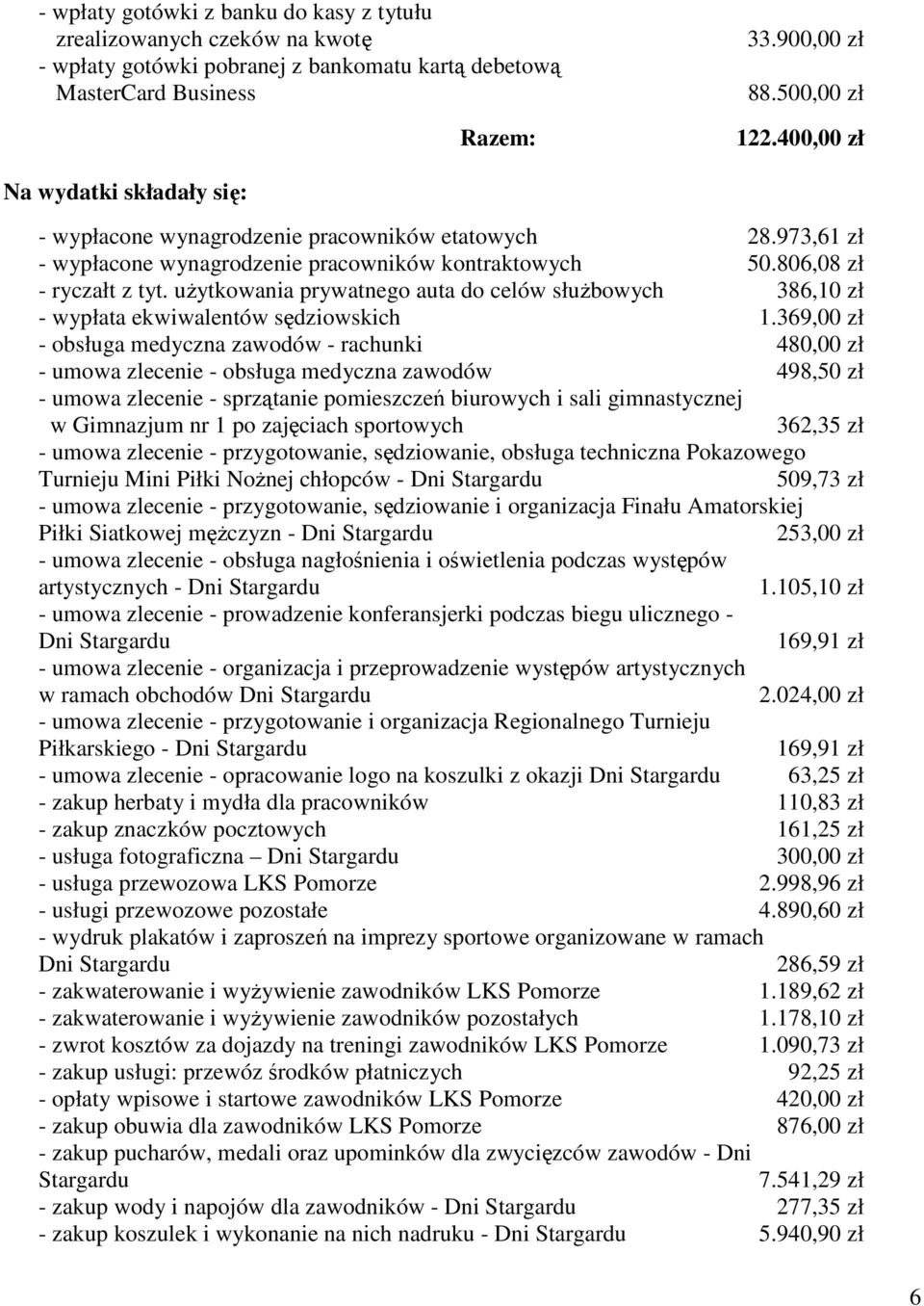 użytkowania prywatnego auta do celów służbowych 386,10 zł - wypłata ekwiwalentów sędziowskich 1.