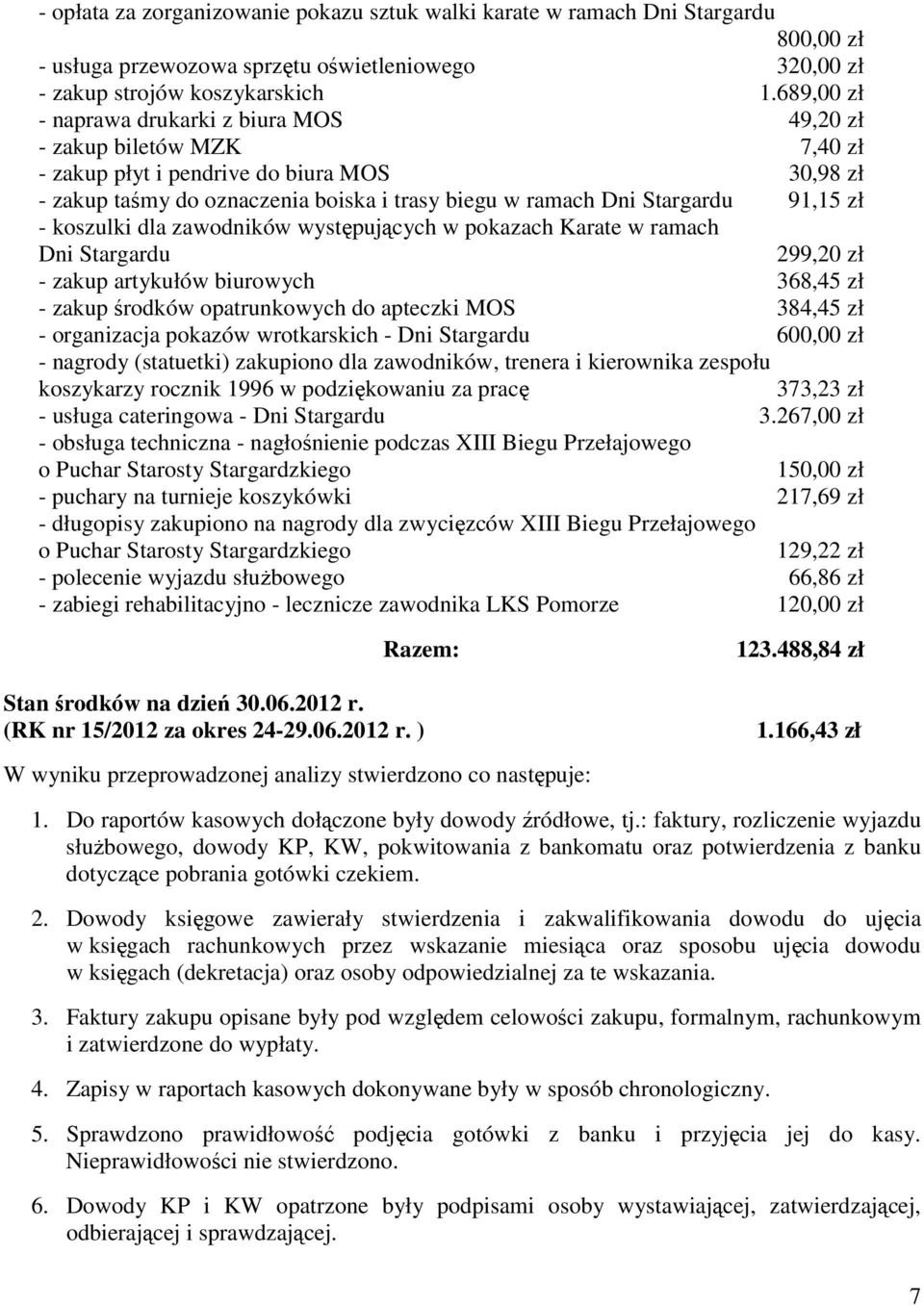 91,15 zł - koszulki dla zawodników występujących w pokazach Karate w ramach Dni Stargardu 299,20 zł - zakup artykułów biurowych 368,45 zł - zakup środków opatrunkowych do apteczki MOS 384,45 zł -