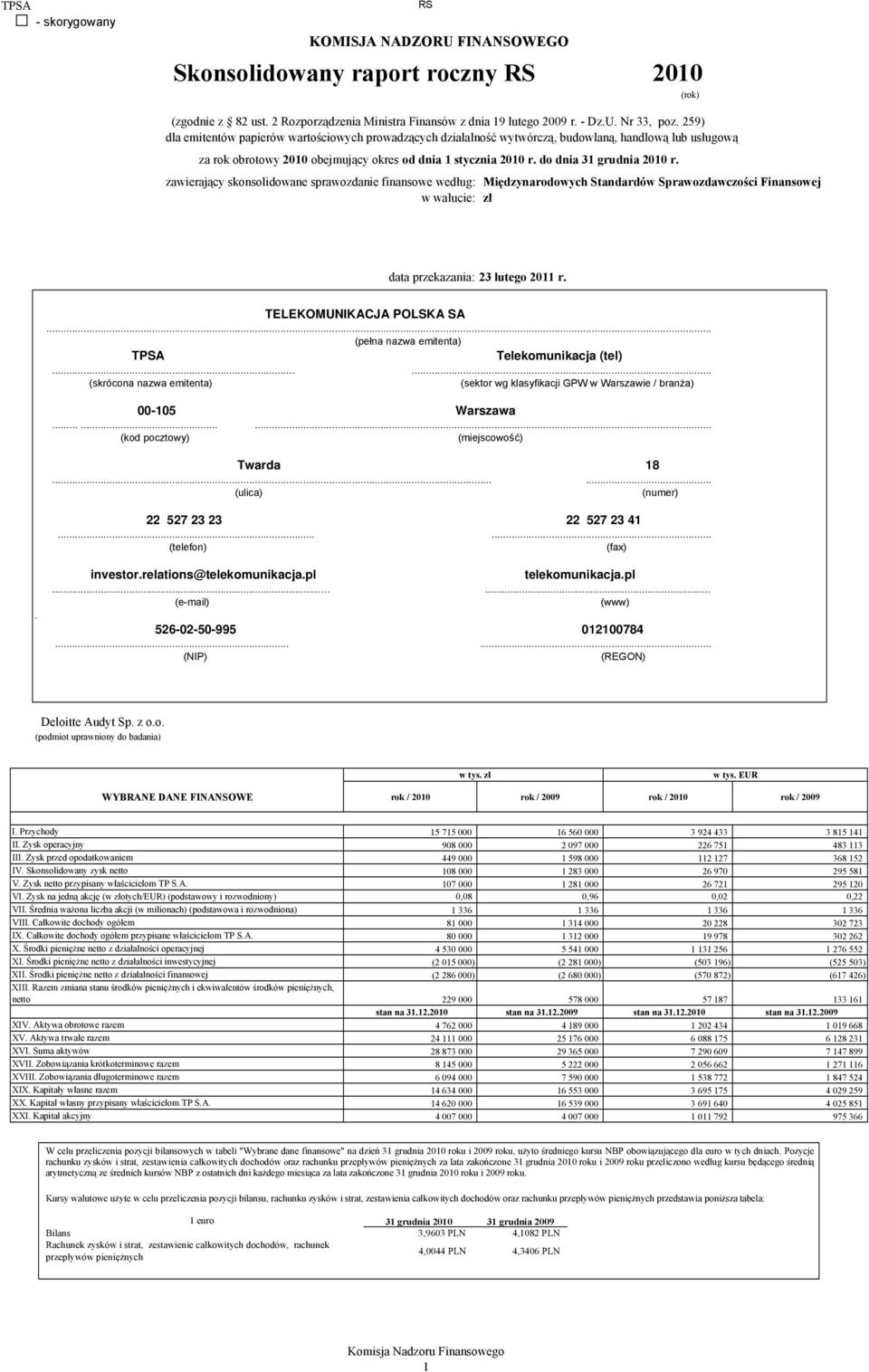 do dnia 31 grudnia 2010 r. zawierający skonsolidowane sprawozdanie finansowe według: Międzynarodowych Standardów Sprawozdawczości Finansowej w walucie: zł data przekazania: 23 lutego 2011 r.