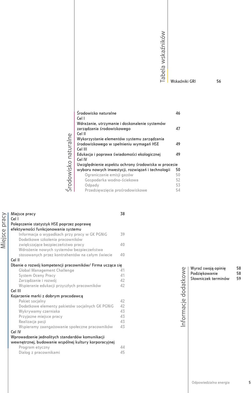 inwestycji, rozwiązań i technologii 50 Ograniczanie emisji gazów 50 Gospodarka wodno-ściekowa 52 Odpady 53 Przedsięwzięcia prośrodowiskowe 54 Miejsce pracy Miejsce pracy 38 Cel I Polepszenie