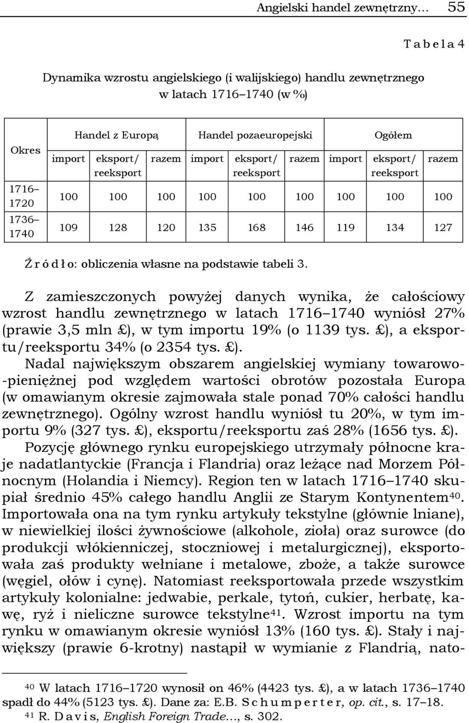 Z zamieszczonych powyżej danych wynika, że całościowy wzrost handlu zewnętrznego w latach 1716 1740 wyniósł 27% (prawie 3,5 mln ),