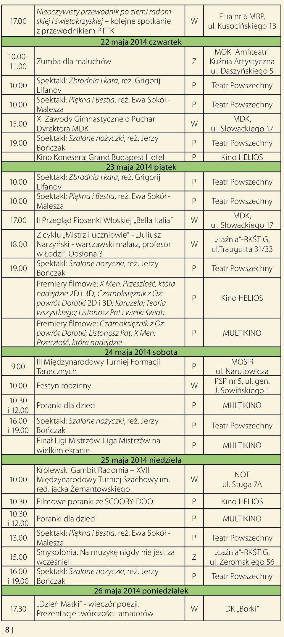 Ewa Sokół - Malesza P Teatr Powszechny XI Zawody Gimnastyczne o Puchar MDK, Dyrektora MDK ul. Słowackiego 17 Spektakl: Szalone nożyczki, reż.