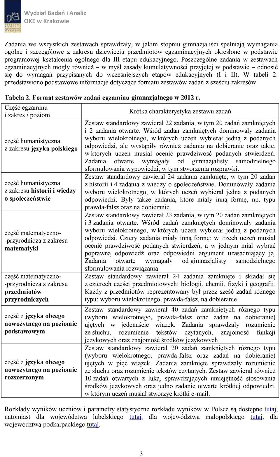 Poszczególne zadania w zestawach egzaminacyjnych mogły również w myśl zasady kumulatywności przyjętej w podstawie odnosić się do wymagań przypisanych do wcześniejszych etapów edukacyjnych (I i II).