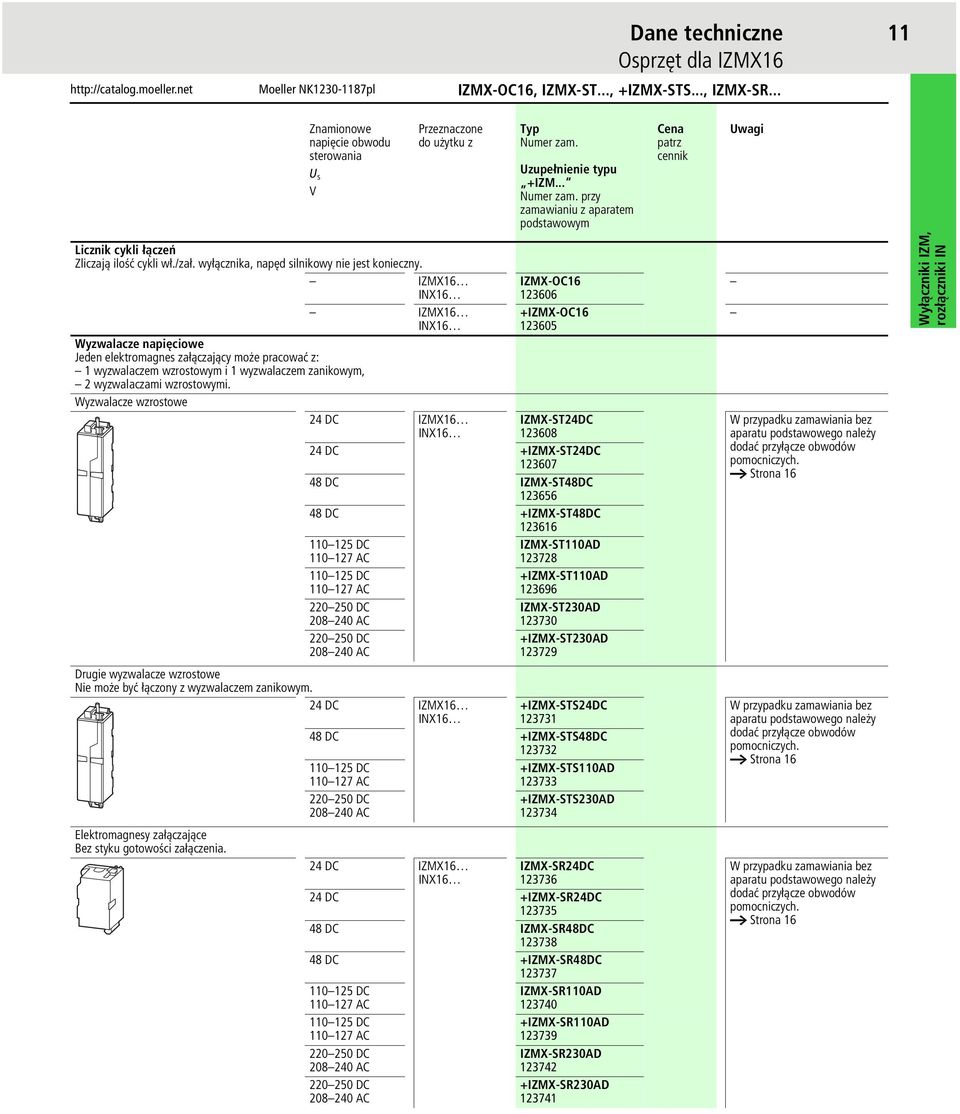 IZMX16 INX16 IZMX16 INX16 Wyzwalacze napięciowe Jeden elektromagnes załączający może pracować z: 1 wyzwalaczem wzrostowym i 1 wyzwalaczem zanikowym, 2 wyzwalaczami wzrostowymi.