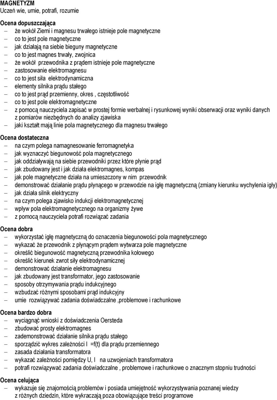 okres, częstotliwość co to jest pole elektromagnetyczne jaki kształt mają linie pola magnetycznego dla magnesu trwałego na czym polega namagnesowanie ferromagnetyka jak wyznaczyć biegunowość pola