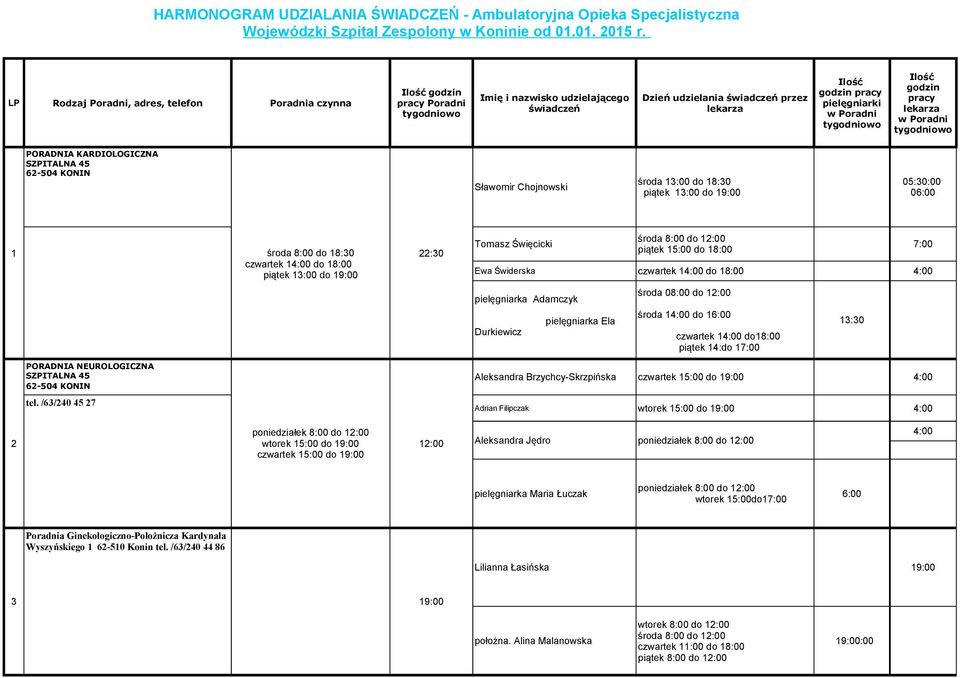 Ilość godzin pracy lekarza w Poradni PORADNIA KARDIOLOGICZNA Sławomir Chojnowski środa 13:00 do 18:30 piątek 13:00 do 19:00 05:30:00 06:00 1 środa 8:00 do 18:30 22:30 czwartek 14:00 do 18:00 piątek