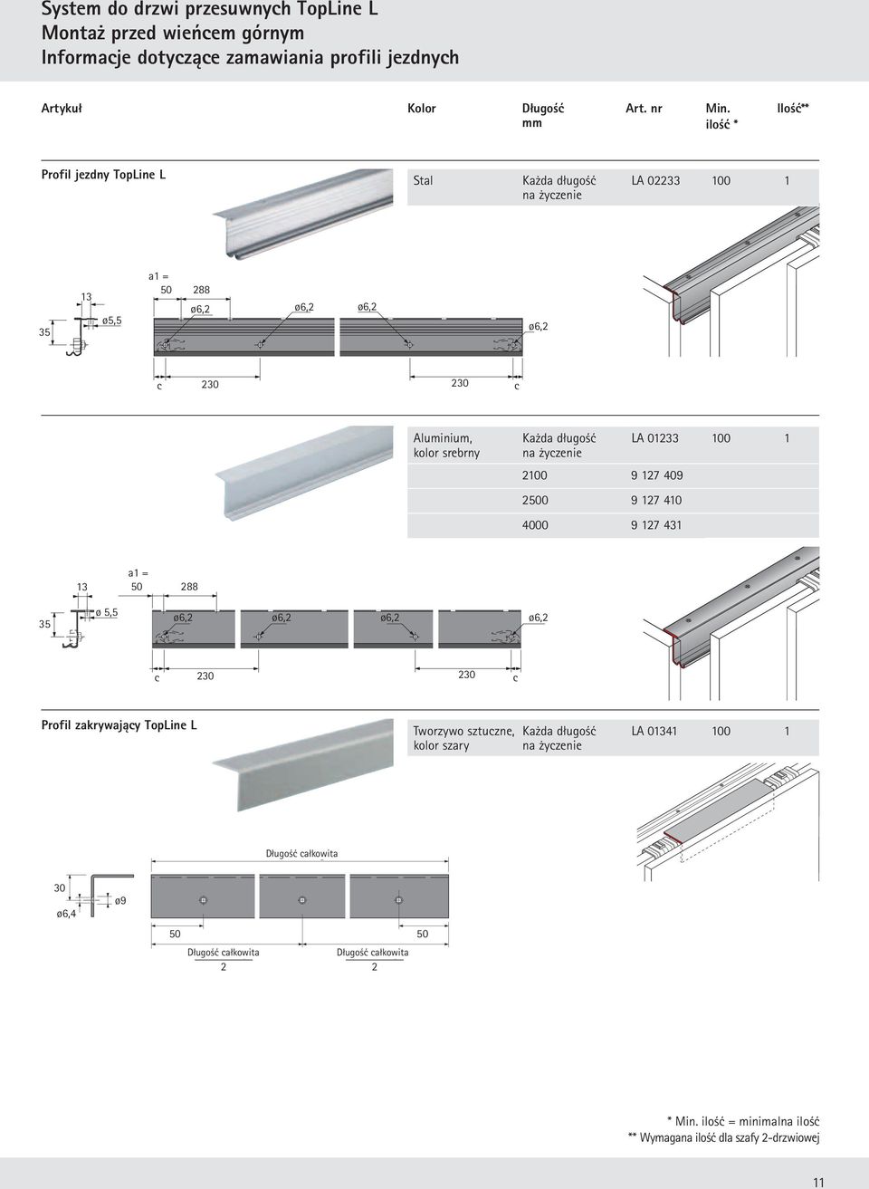 9 12 409 2500 9 12 410 4000 9 12 431 a1 = 50 2 ø 5,5 ø6,2 ø6,2 ø6,2 ø6,2 c 230 230 c Profil zakrywający TopLine L Tworzywo sztuczne, kolor szary LA 041