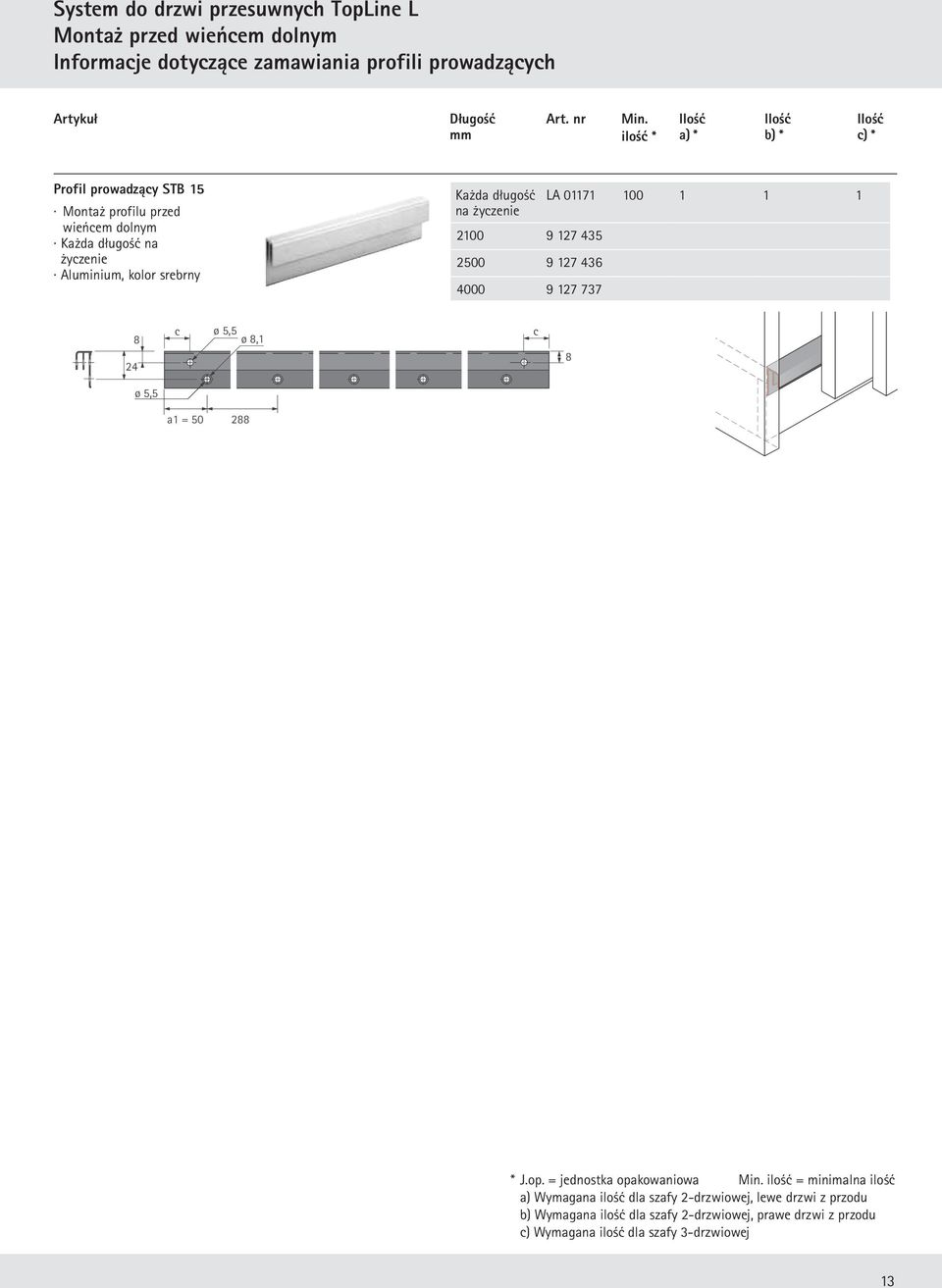 2100 9 12 4 2500 9 12 436 4000 9 12 3 LA 0111 100 1 1 1 24 c ø 5,5 ø,1 c ø 5,5 a1 = 50 2 * J.op. = jednostka opakowaniowa Min.
