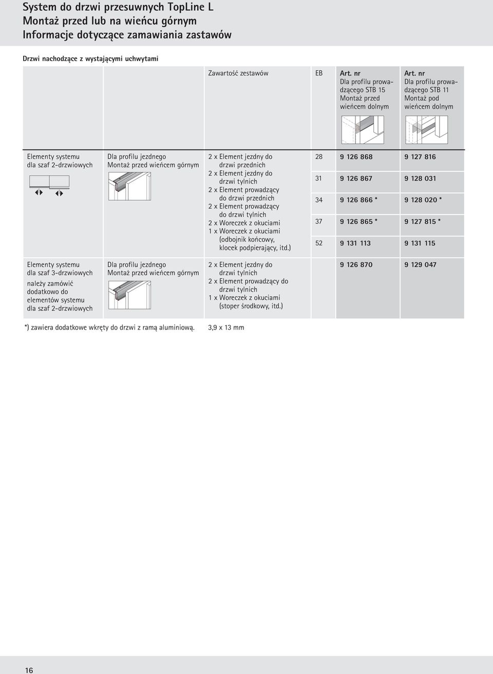 nr Dla profilu prowadzącego STB 11 Montaż pod wieńcem dolnym Elementy systemu dla szaf 2-drzwiowych Dla profilu jezdnego Montaż przed wieńcem górnym 2 x Element jezdny do drzwi przednich 2 x Element