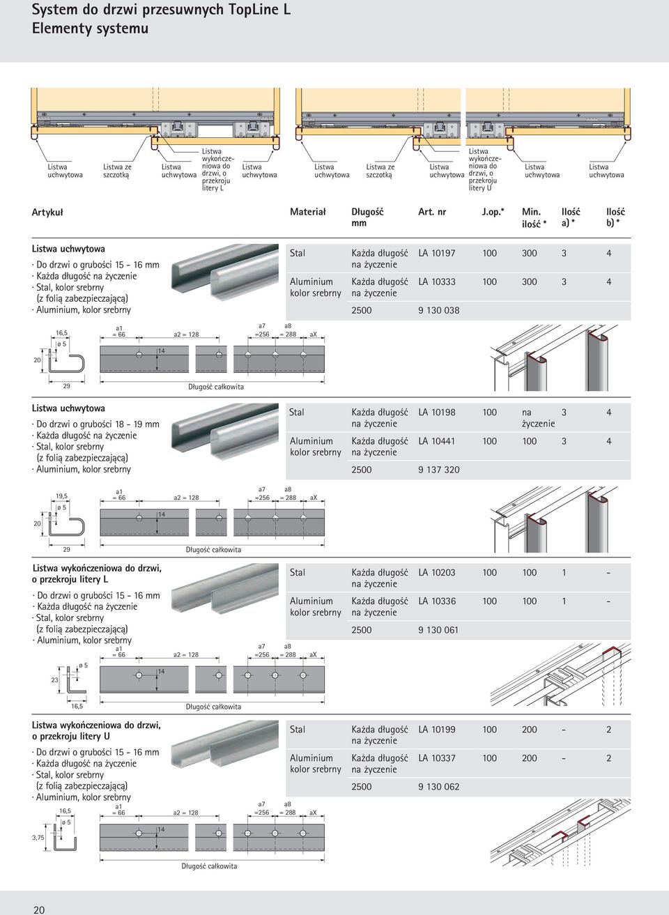 ilość * Ilość a) * Ilość b) * Listwa uchwytowa Do drzwi o grubości 15-16 mm Stal, kolor srebrny (z folią zabezpieczającą) Aluminium, kolor srebrny Stal Aluminium kolor srebrny 2500 9 0 03 LA 1019 100