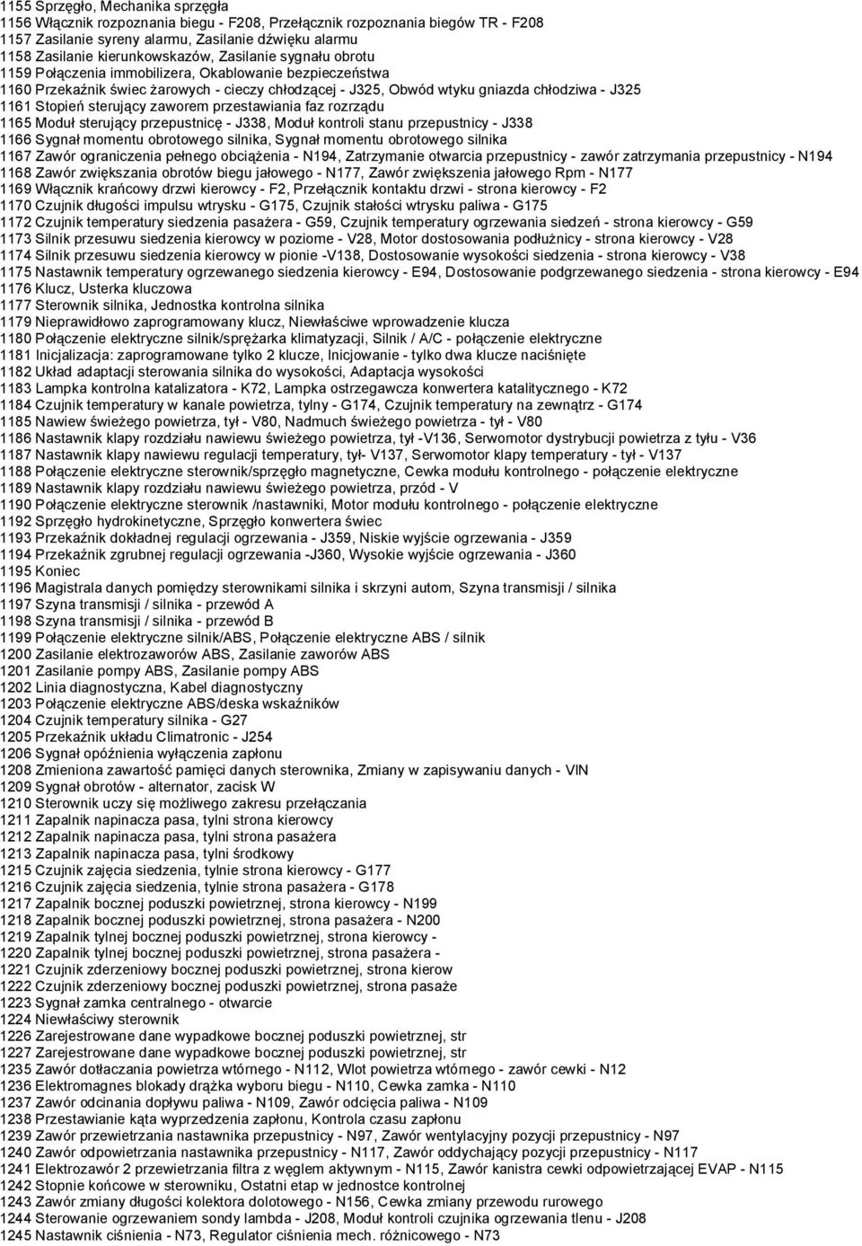 Stopień sterujący zaworem przestawiania faz rozrządu 1165 Moduł sterujący przepustnicę - J338, Moduł kontroli stanu przepustnicy - J338 1166 Sygnał momentu obrotowego silnika, Sygnał momentu