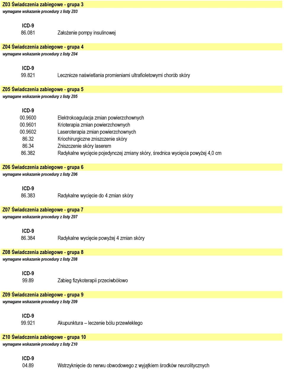 9601 Krioterapia zmian powierzchownych 00.9602 Laseroterapia zmian powierzchownych 86.32 Kriochirurgiczne zniszczenie skóry 86.34 Zniszczenie skóry laserem 86.