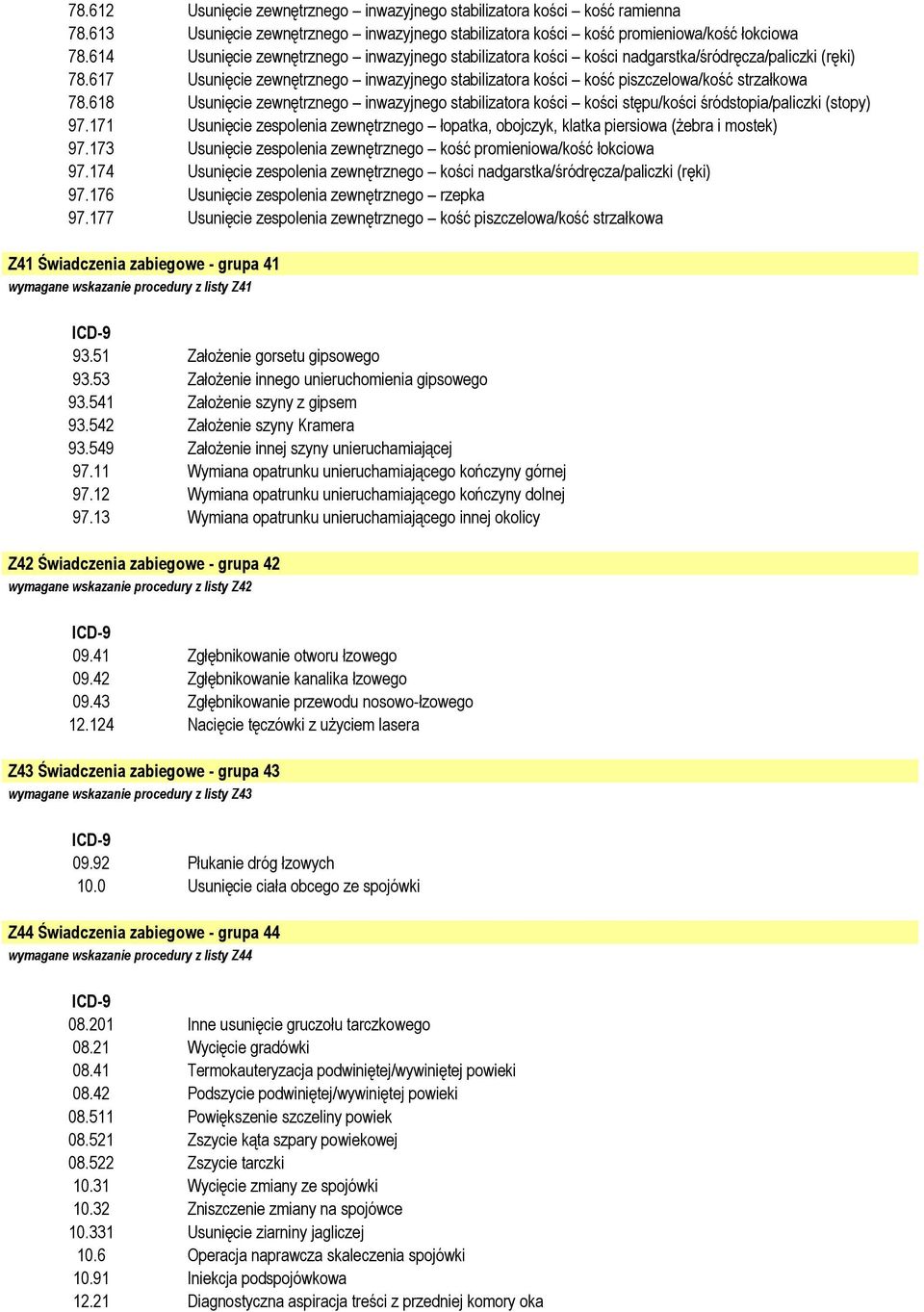 618 Usunięcie zewnętrznego inwazyjnego stabilizatora kości kości stępu/kości śródstopia/paliczki (stopy) 97.