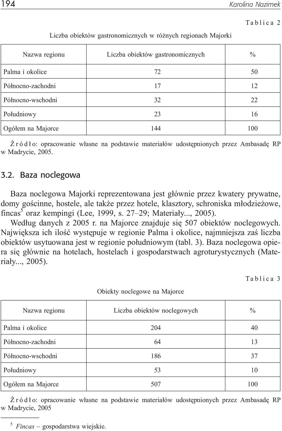 22 Po³udniowy 23 16 Ogó³em na Majorce 144 100 ród³o: opracowanie w³asne na podstawie materia³ów udostêpnionych przez Ambasadê RP w Madrycie, 2005. 3.2. Baza noclegowa Baza noclegowa Majorki