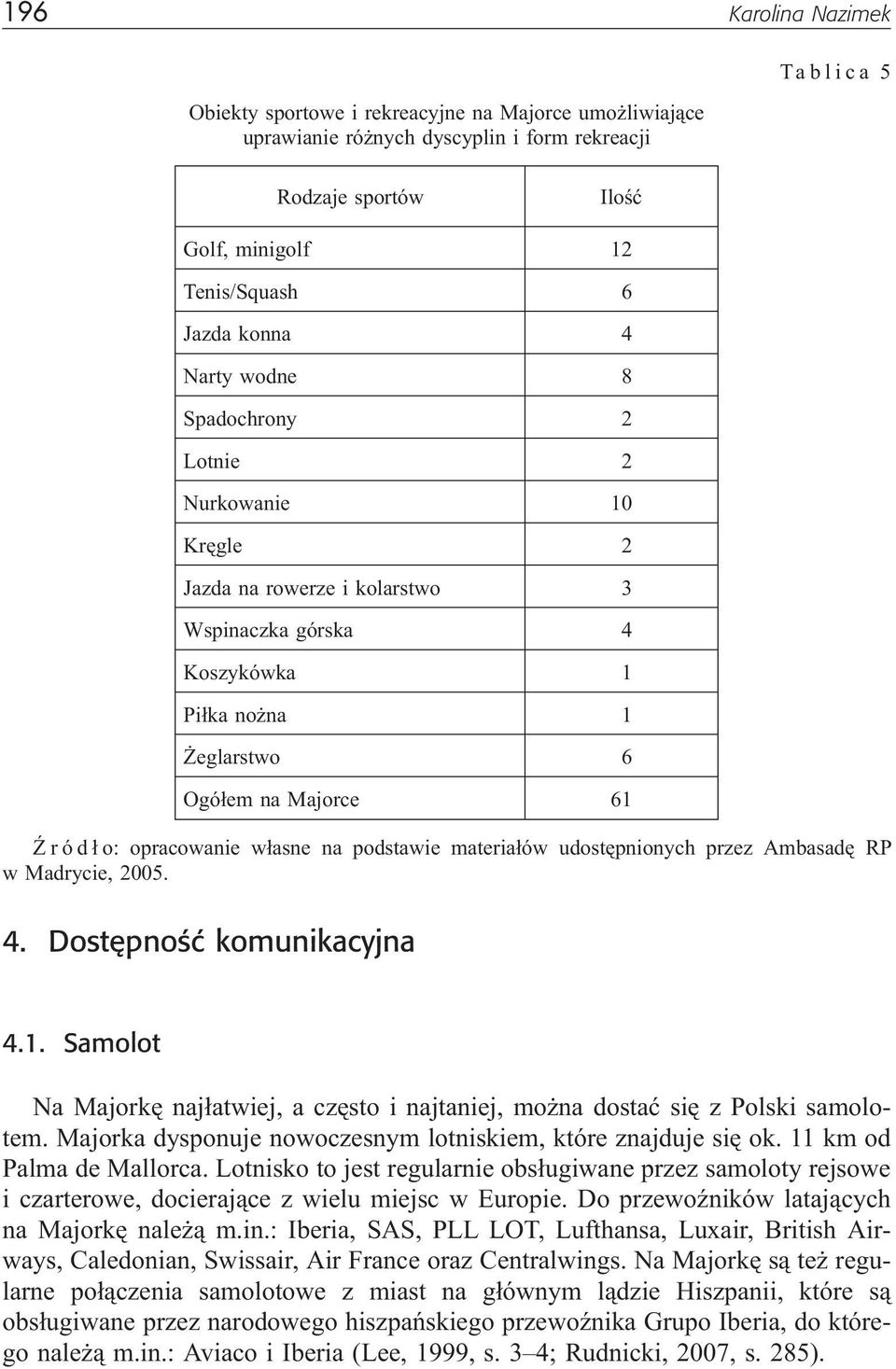 na podstawie materia³ów udostêpnionych przez Ambasadê RP w Madrycie, 2005. 4. Dostêpnoœæ komunikacyjna 4.1. Samolot Na Majorkê naj³atwiej, a czêsto i najtaniej, mo na dostaæ siê z Polski samolotem.