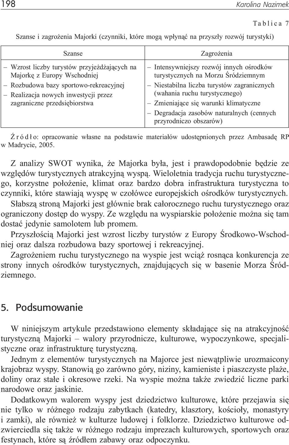 liczba turystów zagranicznych (wahania ruchu turystycznego) Zmieniaj¹ce siê warunki klimatyczne Degradacja zasobów naturalnych (cennych przyrodniczo obszarów) ród³o: opracowanie w³asne na podstawie