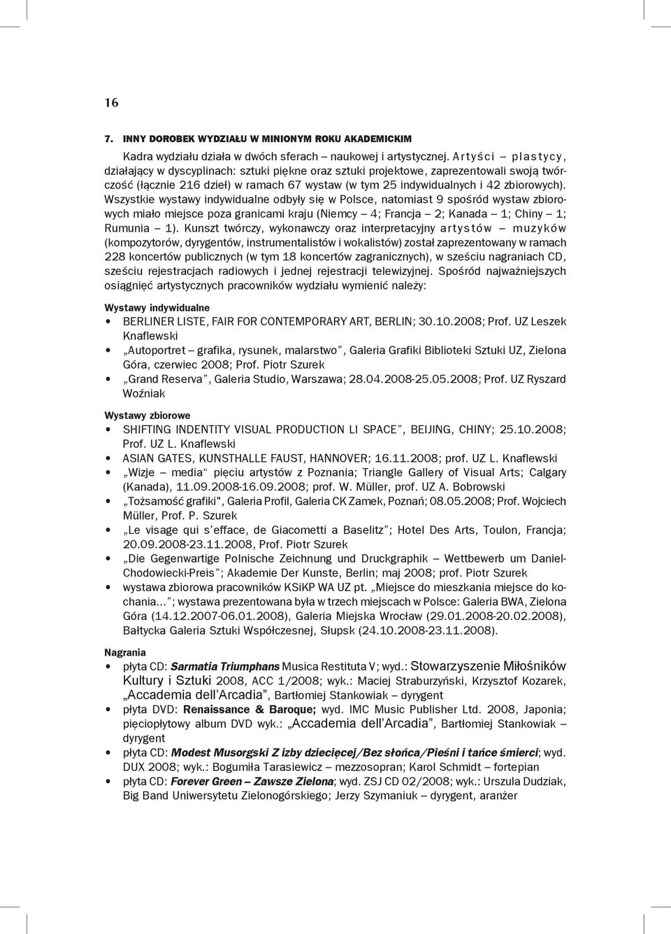 Wszystkie wystawy indywidualne odbyły się w Polsce, natomiast 9 spośród wystaw zbiorowych miało miejsce poza granicami kraju (Niemcy 4; Francja 2; Kanada 1; Chiny 1; Rumunia 1).