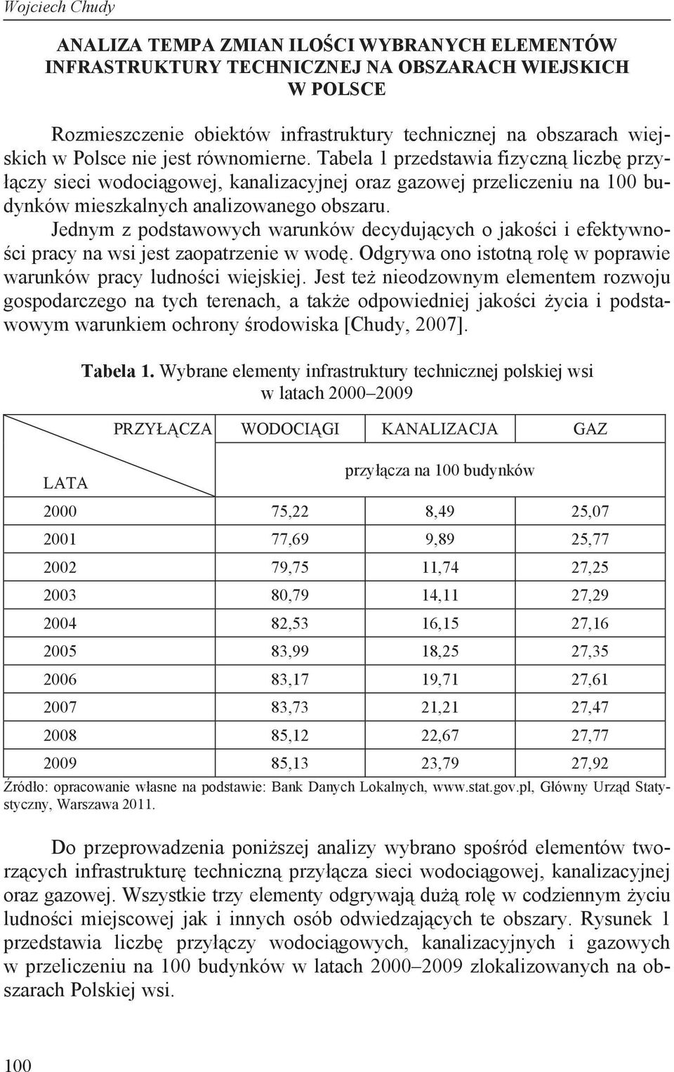 Jednym z podstawowych warunków decyduj cych o jako ci i efektywno- ci pracy na wsi jest zaopatrzenie w wod. Odgrywa ono istotn rol w poprawie warunków pracy ludno ci wiejskiej.