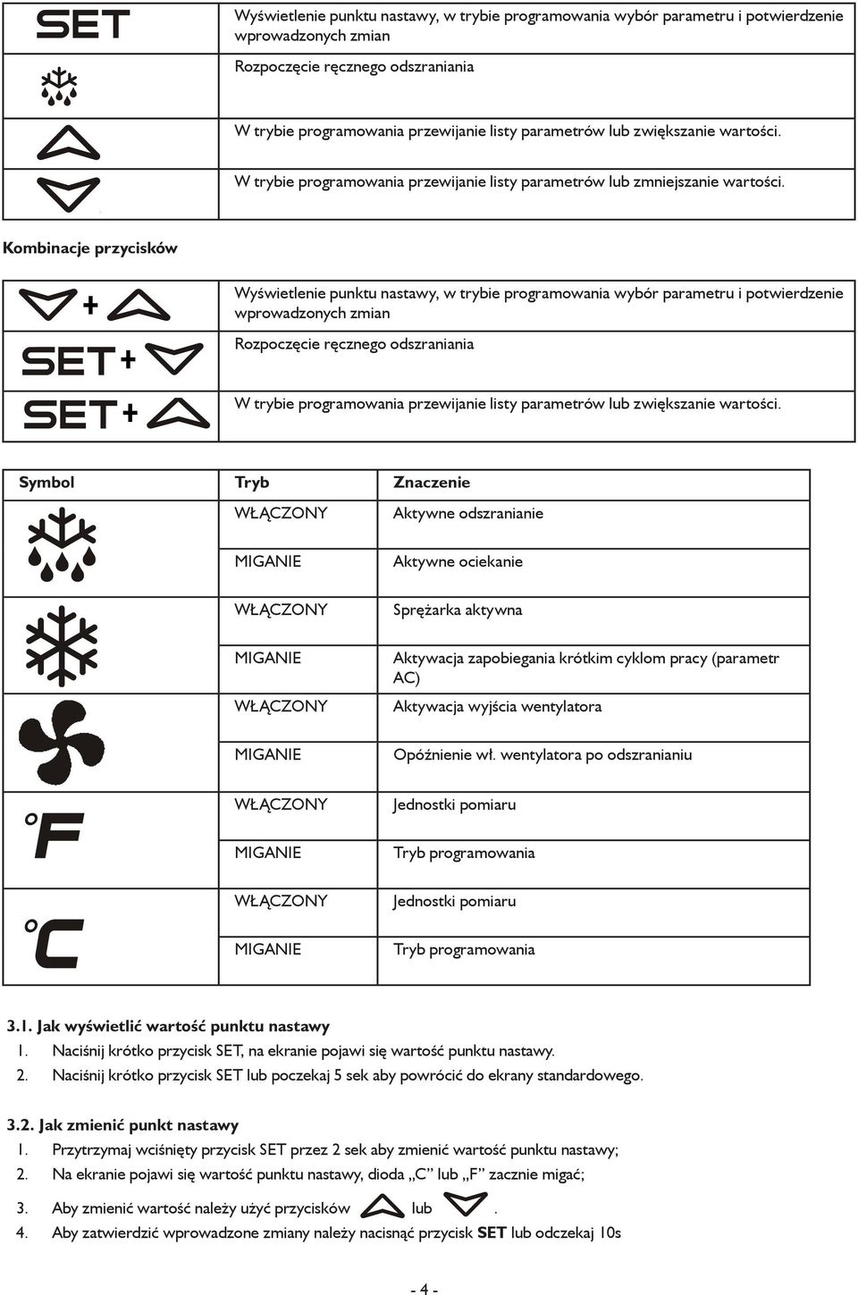 Symbol Tryb Znaczenie Aktywne odszranianie Aktywne ociekanie Sprężarka aktywna Aktywacja zapobiegania krótkim cyklom pracy (parametr AC) Aktywacja wyjścia wentylatora Opóźnienie wł.