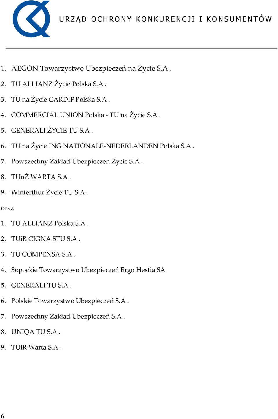 Powszechny Zakład Ubezpieczeń Życie S.A. 8. TUnŻ WARTA S.A. 9. Winterthur Życie TU S.A. oraz 1. TU ALLIANZ Polska S.A. 2. TUiR CIGNA STU S.A. 3.