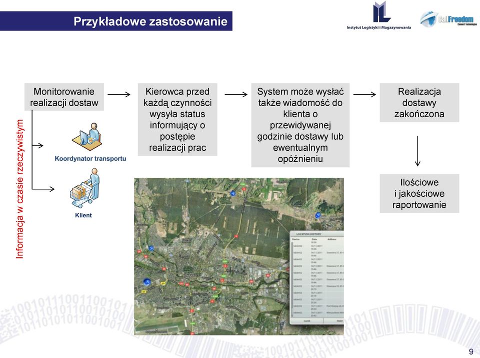 prac System może wysłać także wiadomość do klienta o przewidywanej godzinie dostawy