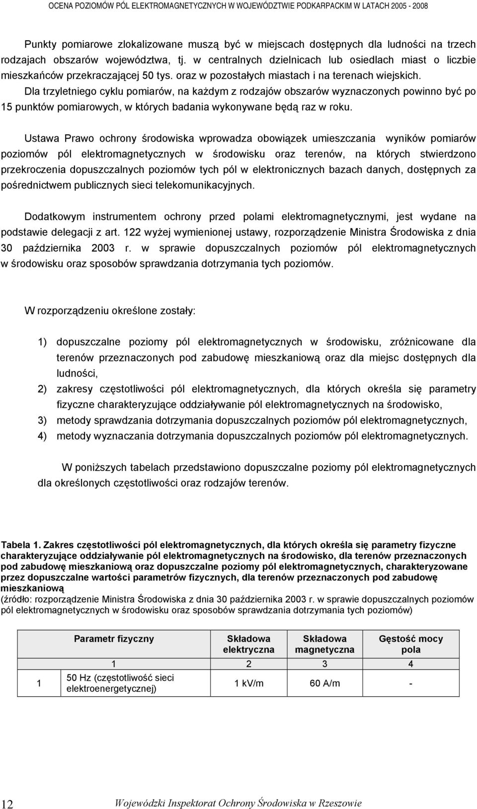 Dla trzyletniego cyklu pomiarów, na każdym z rodzajów obszarów wyznaczonych powinno być po 15 punktów pomiarowych, w których badania wykonywane będą raz w roku.