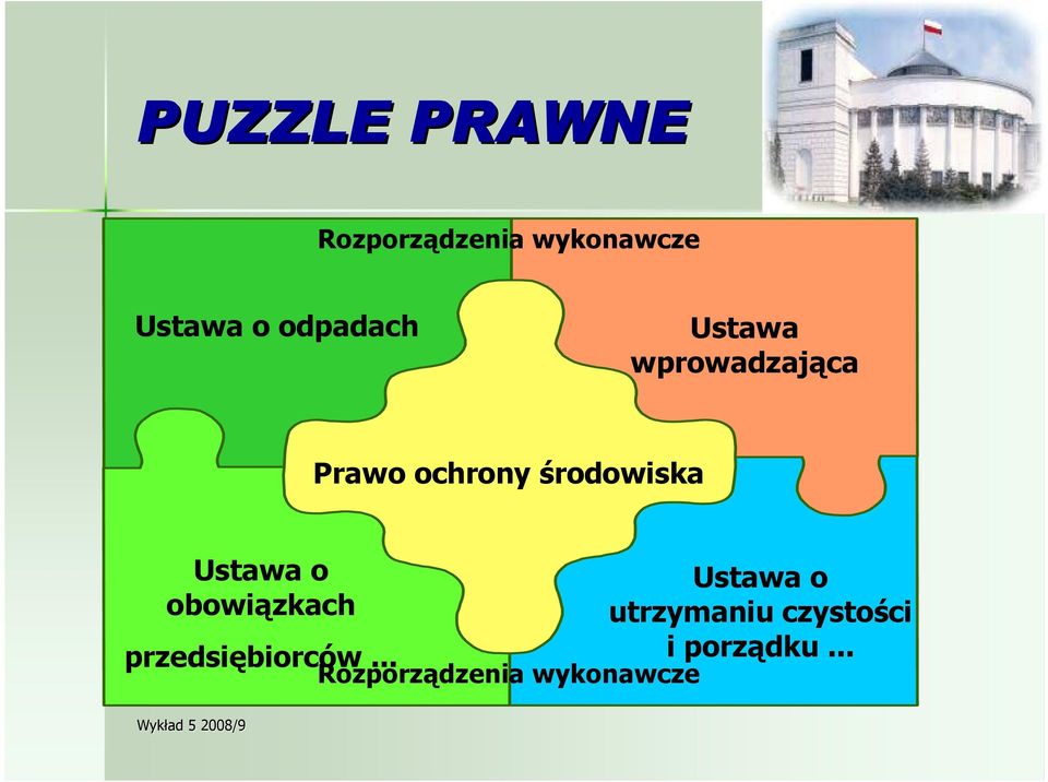 środowiska Ustawa o obowiązkach przedsiębiorców.