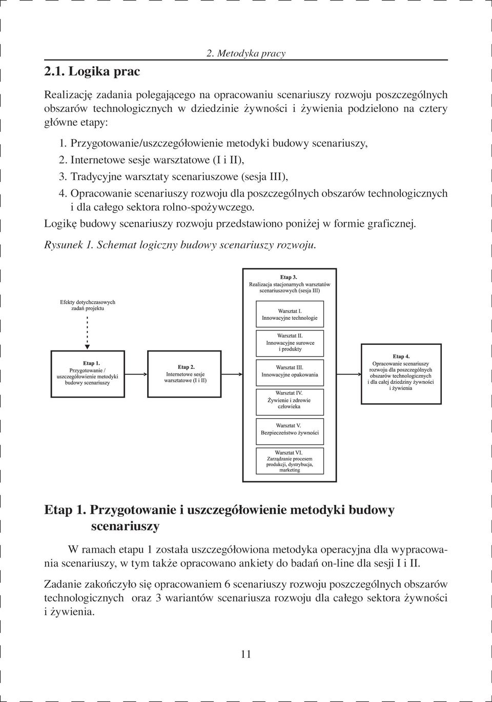 Przygotowanie/uszczegółowienie metodyki budowy scenariuszy, 2. Internetowe sesje warsztatowe (I i II), 3. Tradycyjne warsztaty scenariuszowe (sesja III), 4.